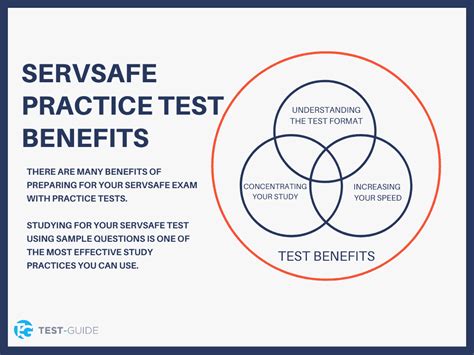 how hard is servsafe test|servsafe manager test passing score.